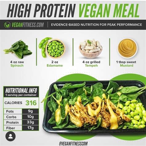 Black mabix vegan protein